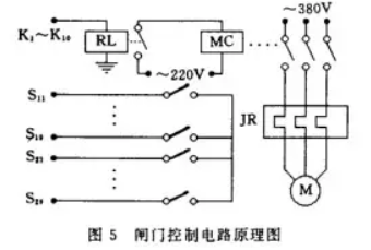 閘門(mén)控制電路原理圖