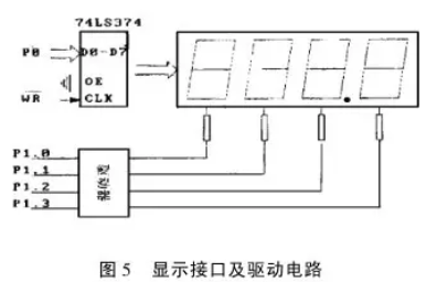 稱重傳感器顯示接口及驅動電路圖