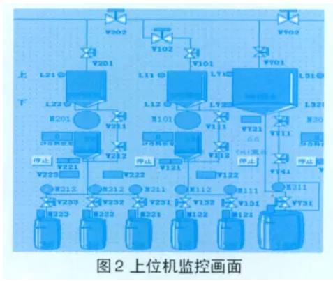 稱重傳感器上位機(jī)監(jiān)控畫面圖