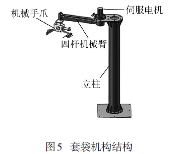 回轉(zhuǎn)式水泥包裝機(jī)套袋機(jī)構(gòu)結(jié)構(gòu)圖