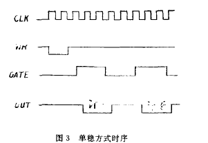 定量秤單穩(wěn)方式時(shí)序圖