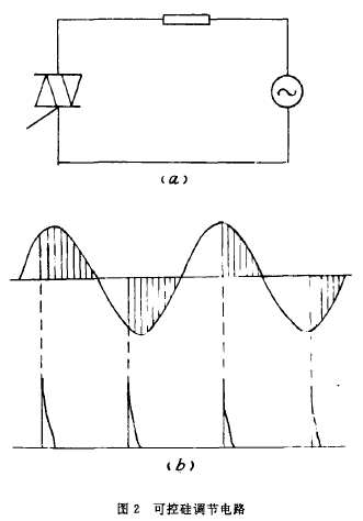 定量秤可控硅調(diào)節(jié)電路圖