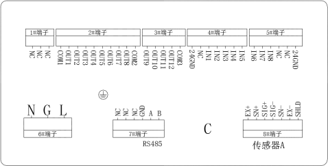 包裝秤儀表后面面板示意圖