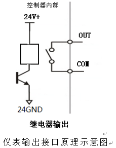 包裝秤儀表輸出接口原理示意圖