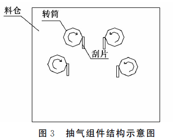 包裝機抽氣組件結(jié)構(gòu)示意圖